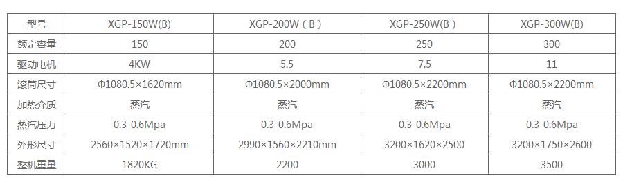 35-300KGԶҵʽϴ»